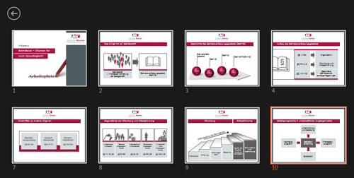 Referentenansicht PowerPoint 2013 - Alle Folien