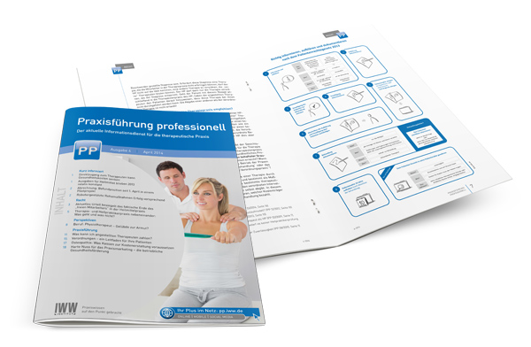 Schaubild im IWW-Informationsdienst Praxisführung professionell