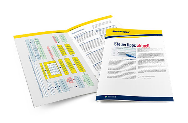 Schaubild zum häuslichen Arbeitszimmer im Steuertipps-Newsletter