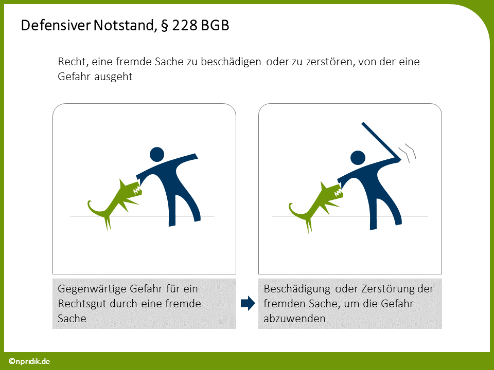 PowerPoint-Präsentationen — Nicola Pridik