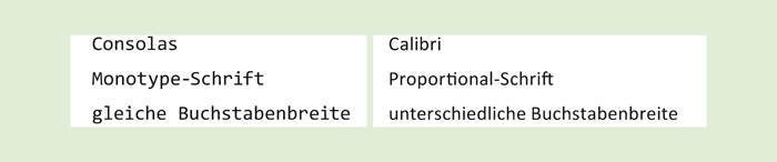 Monotype- und Proportional-Schrift im Vergleich Monotype- und Proportional-Schrift im Vergleich