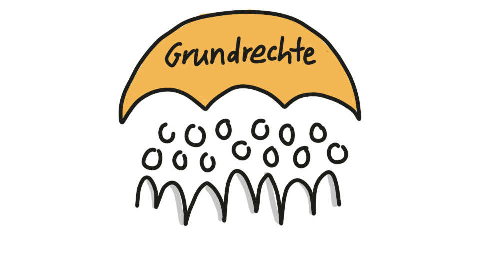 Grundrechtsschutz