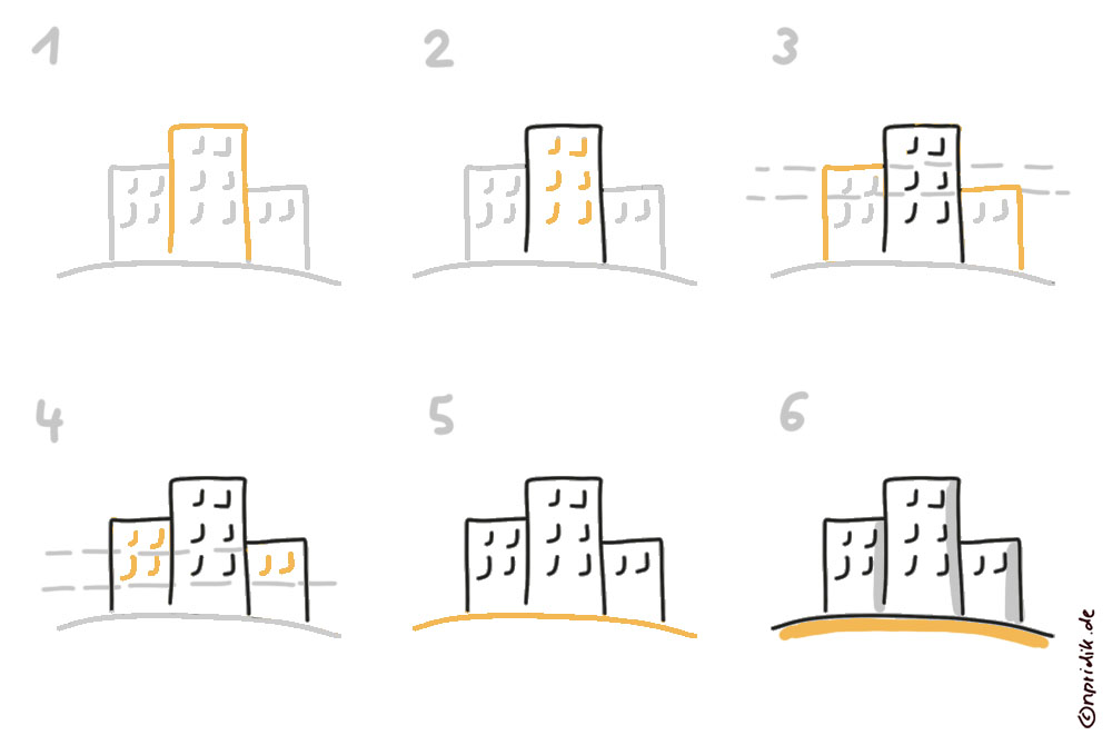 Bürogebäude zeichnen in sechs Schritten