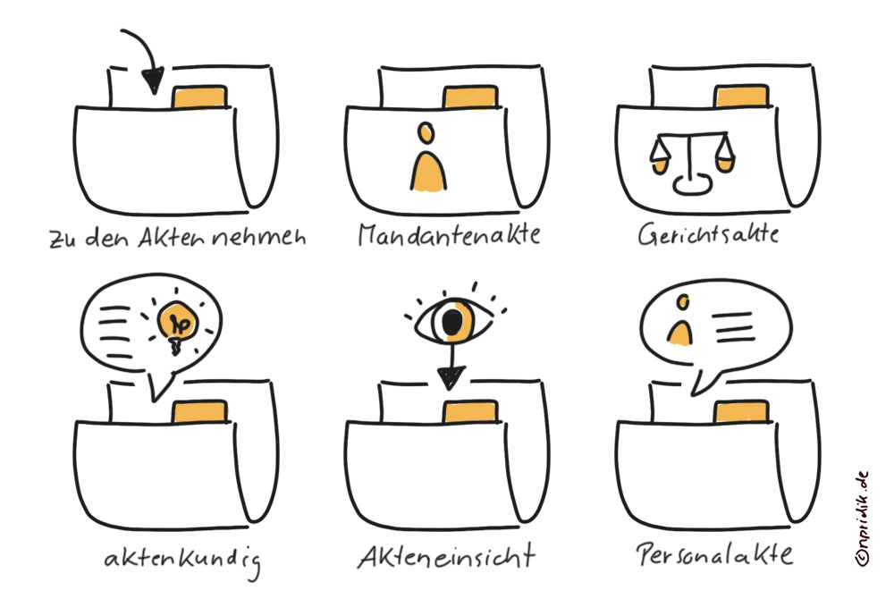 Visualisierung von Begriffen rund um die Akte: Zuden den Akten nehmen: Pfeil zeigt in Handakte; Mandantenakte: Handakte mit Figur auf dem Aktendeckel; Gerichtsakte: Handakte mit Waage auf dem Aktendeckel; aktenkundig: Handakte mit Sprechblase, in der sich eine leuchtende Glühbirne mit etwas Text befindet; Akteneinsicht: ein Auge mit Pfeil zeigt in die Handakte; Personalakte; Handakte mit Sprechblase, in der sich eine Figur und ein paar Linien befinden