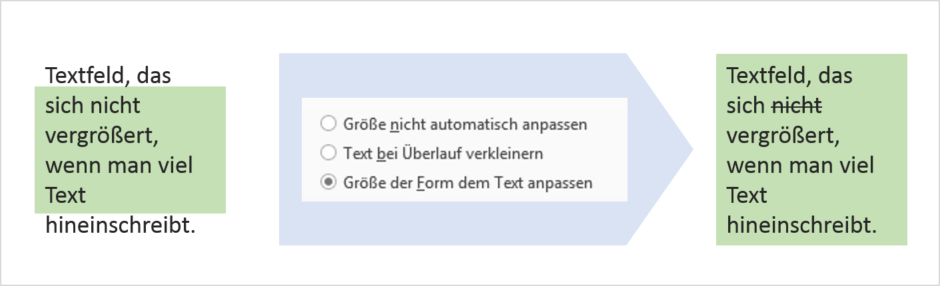 ppt-groesse-der-form-dem-text-anpassen