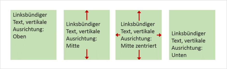 ppt-vertikale-ausrichtung
