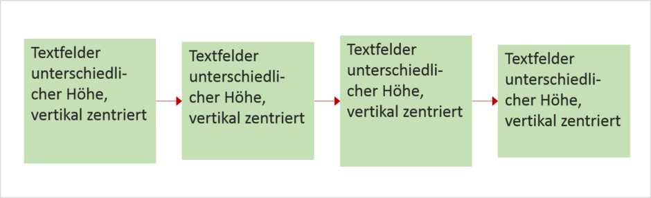 unterschiedliche-grosse-textfelder-vertikal-zentriert
