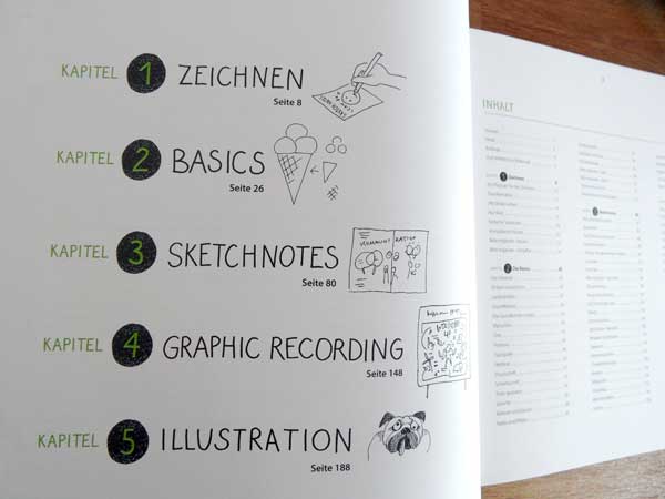 Buch Sketchnotes & Graphic Recording: Inhalt