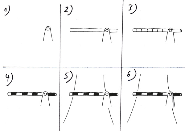 Bildvokabeln für den juristischen Alltag (20): Hürden und Hindernisse