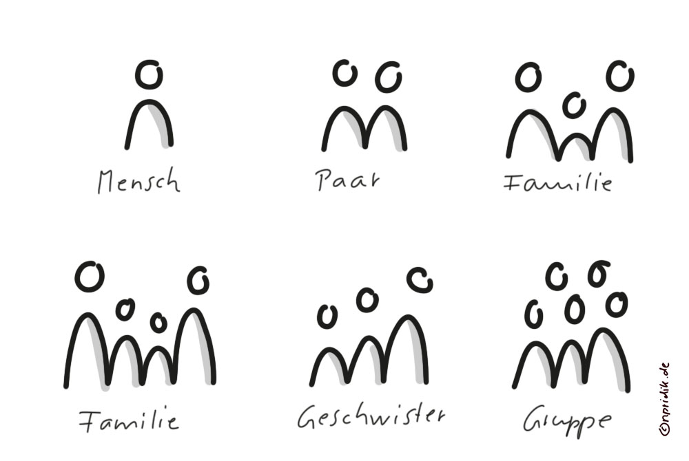 Menschen zeichnen Menschen zeichnen