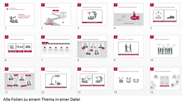 Powerpoint Folien Zum Selben Thema Fur Verschiedene Zielgruppen Zusammenstellen Nicola Pridik