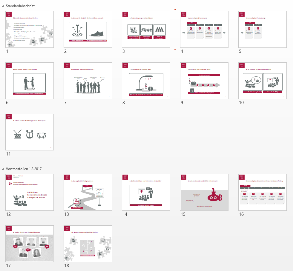 PowerPoint: Abschnitte in der Foliensortierungsansicht