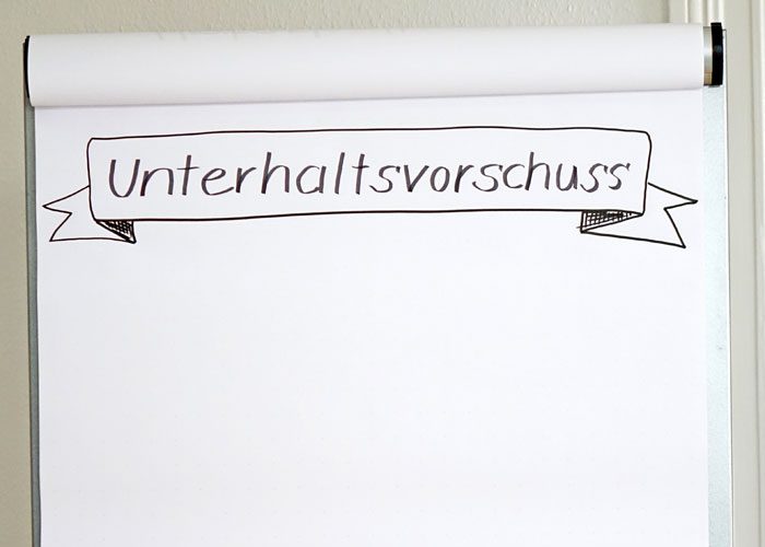 Flipchart: Überschrift als Banner