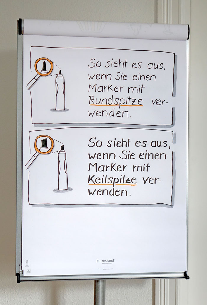 Schreiben am Flipchart: Marker mit Rundspitze oder Keilspitze?