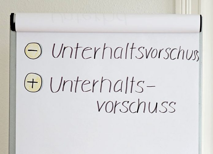 Schreiben am Flipchart: Trennen ist besser als quetschen