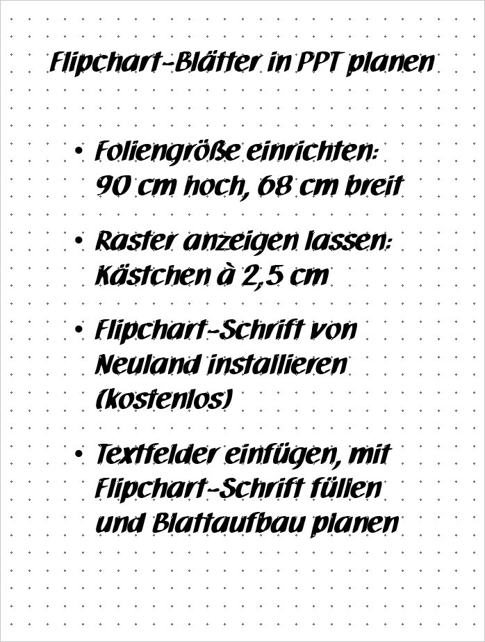 Flipchart-Blätter in PowerPoint planen - Textbeispiel