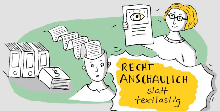 Recht anschaulich statt textlastig