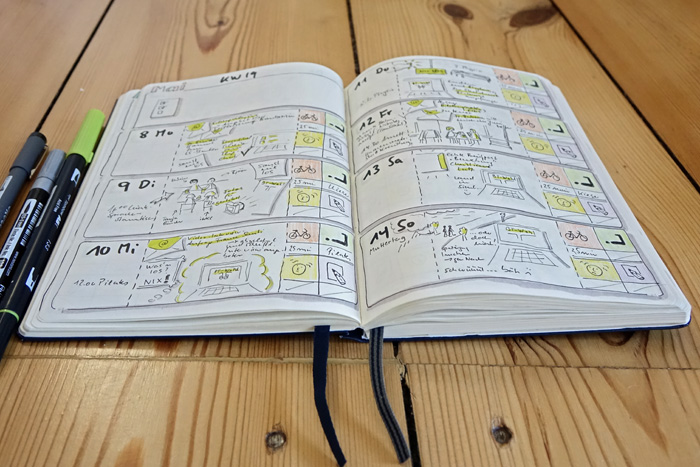 Mein Bullet Journal 2017