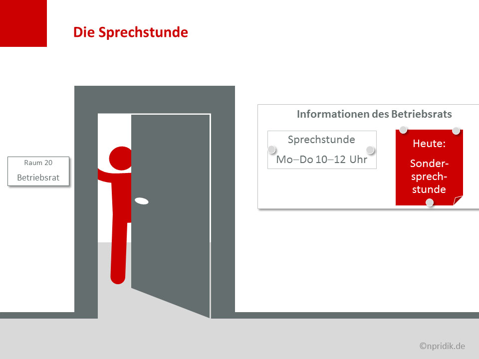 Fertige Folie Sprechstunde Fertige Folie Sprechstunde