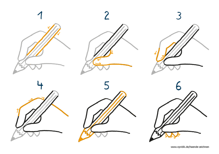 Zeichenanleitung schreibende Hand