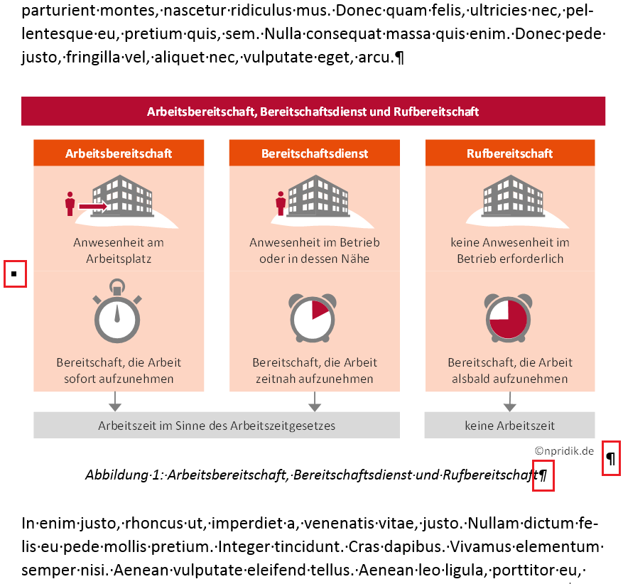 Beispiel: Schaubild in Worddokument, Schaubild und Bildbeschriftung im Layout "Mit Text in Zeile"