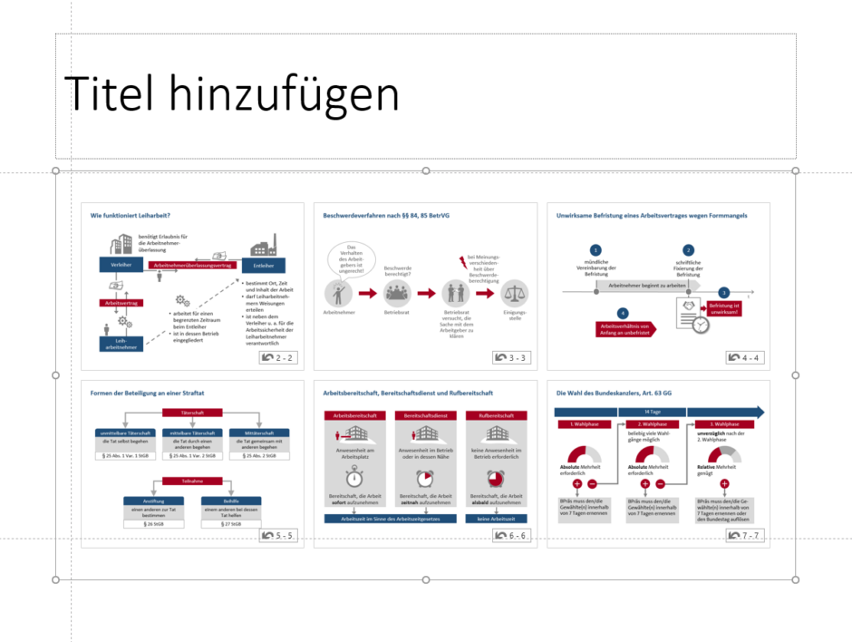 Flexibel präsentieren mit der neuen Zoomfunktion in PowerPoint 2019 — Nicola Pridik
