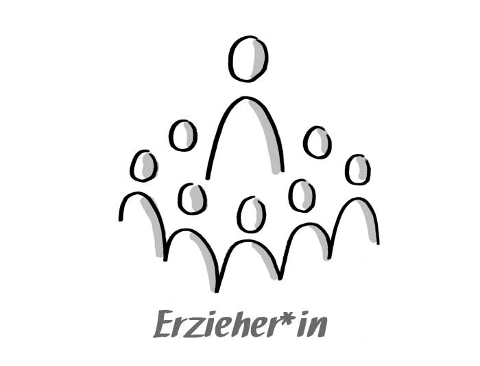 Erzieher:in