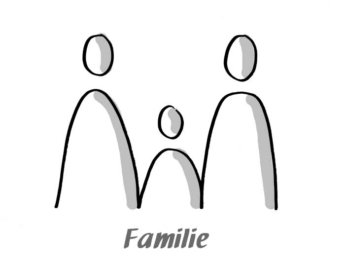 Familie