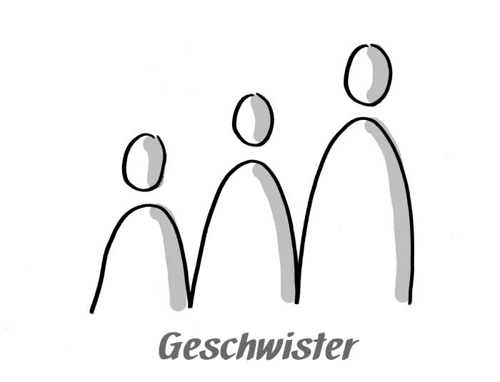 Geschwister