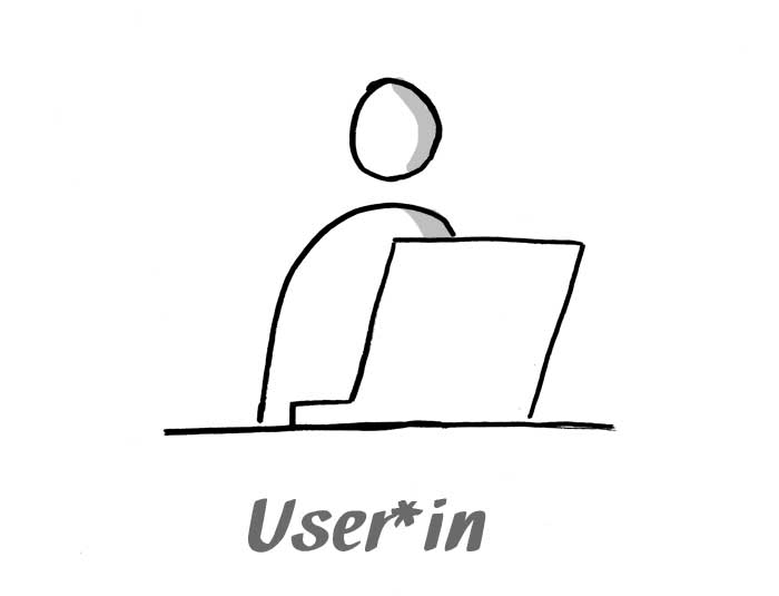 User:in