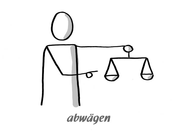 abwägen