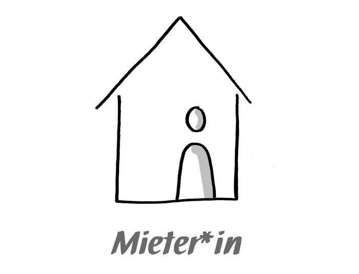 Mieter*in