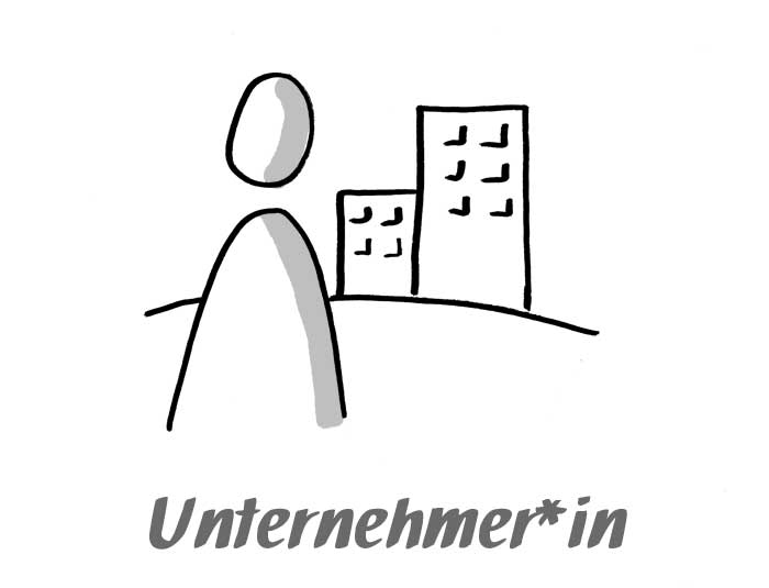 Unternehmer*in