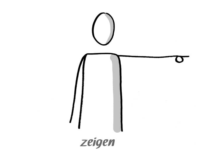 zeigen