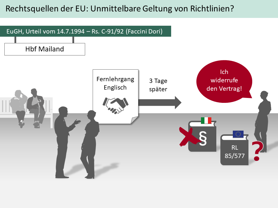 EuGH-Urteil Faccini Dori; visualisiert ist die Szene am Hbf Mailand, in der  Paola Faccini Dori dazu überredet wird, einen Vertrag über einen Fernlehrgang abzuschließen und ihr Widerruf des Vertrages drei Tage später.