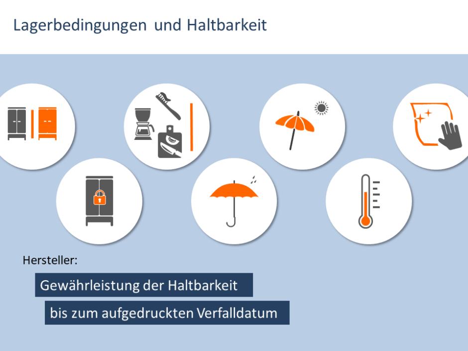 Lagerbedingungen und Haltbarkeit von Arzneimitteln