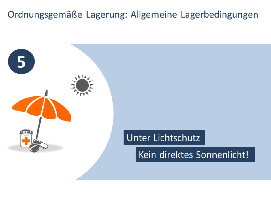 Lagern von Arzneimitteln in Heimen: Lichtschutz