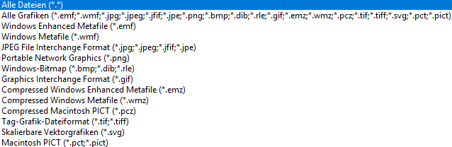 Dateiformate, die über die Funktion "Bild einfügen" in PowerPoint 2019 und Office 365 importierbar sind