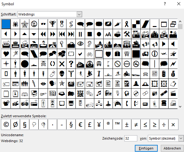 Bedeutung liste symbole Magische Symbole