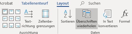 Screenshot Word: Funktion Überschriften wiederholen auf der Registerkarte Tabellenlayout