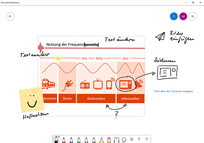 Screenshot Microsoft Whiteboard: Beispiel einer kommentierten Visualisierung