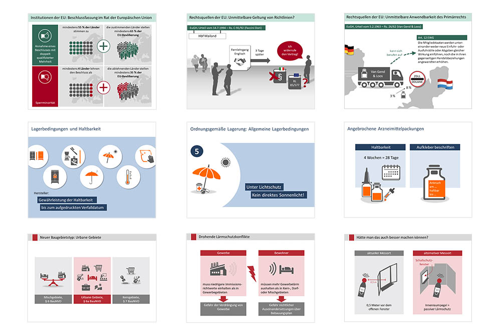 5 Tipps Fur Ihre Prasentationsvorlage In Powerpoint Nicola Pridik