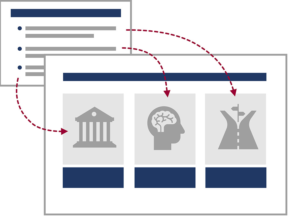 7 Visualisierungsideen Gegen Textfolien Mit Aufzahlungspunkten Nicola Pridik