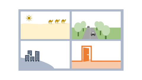 vier einfache Folienbilder: Kamele in der Wüste, Straße mit Auto und Bäumen, Gebäude auf einem Hügel und geöffnete Tür