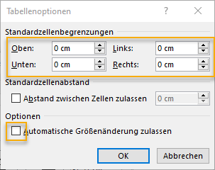 Screenshot Dialogfeld Tabellenoptionen in Word: Alle Standardzellenbegrenzungen sind auf Null gesetzt, bei "Automatische Größenänderung zulassen" ist kein Häkchen gesetzt.