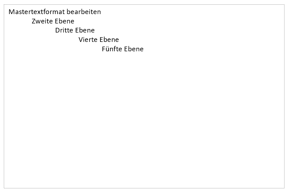Standardmäßiges Aussehen des Textkörpers im Notizenmaster Standardmäßiges Aussehen des Textkörpers im Notizenmaster: fünf Zeilen Text, deren Einzug von Ebene zu Ebene zunimmt