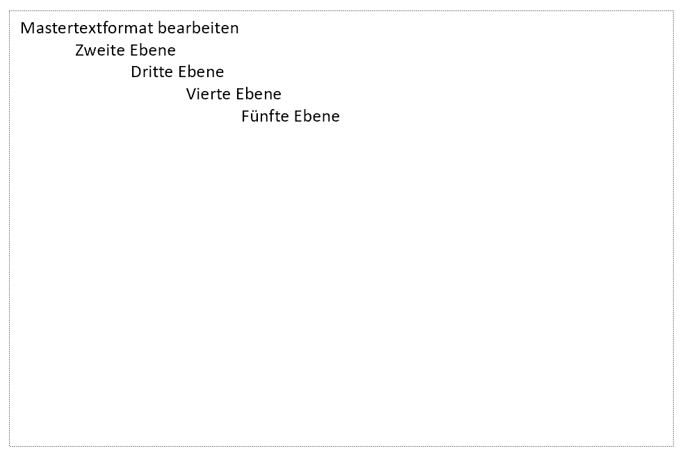 Standardmäßiges Aussehen des Textkörpers im Notizenmaster: fünf Zeilen Text, deren Einzug von Ebene zu Ebene zunimmt