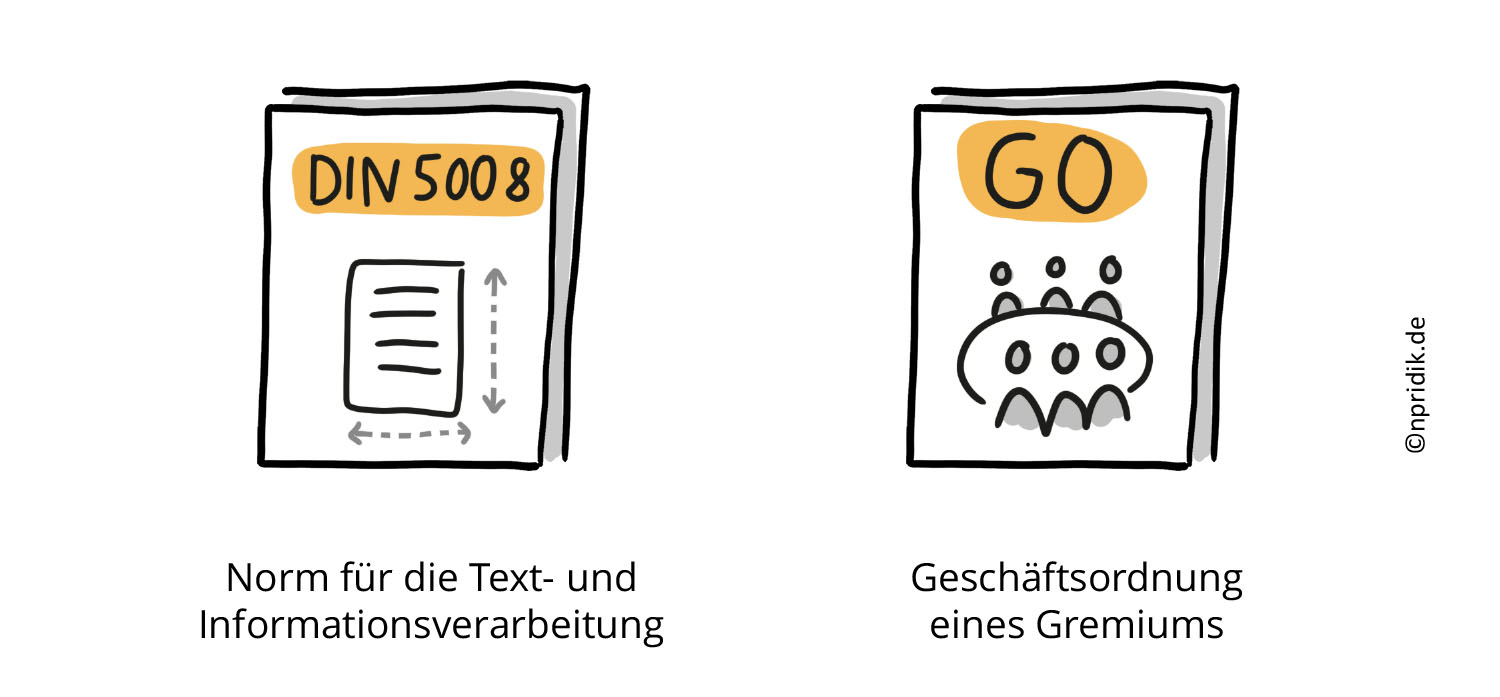 Visualisierung der Norm für die Text- und Informationsverarbeitung mithilfe eines angedeuteten Papierstapels, auf dem DIN 5008 steht, darunter ein Blatt Papier mit Linien und zwei Doppelpfeilen, die andeuten, dass das Blatt Papier vermessen wird. 

Visualisierung der Geschäftsordnung eines Gremiums mithilfe eines angedeuteten Papierstapels auf dem groß GO steht, darunter eine Zeichnung mit sechs Personen an einem Tisch