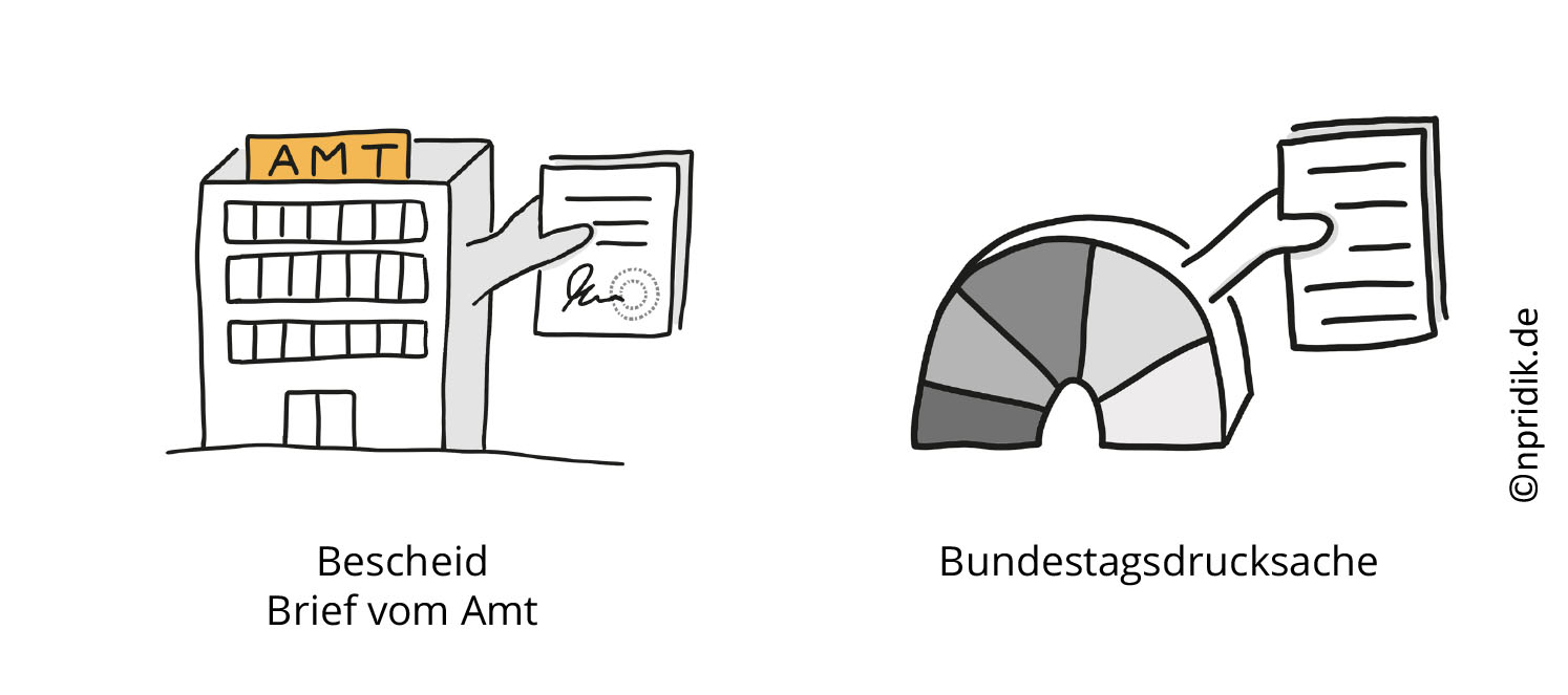 Ein Gebäude mit der Aufschrift Amt streckt mit der Hand ein Schreiben nach rechts (Bescheid, Brief vom Amt); ein Parlament streckt mit der Hand ein Dokument nach rechts (Bundestagsdrucksache)