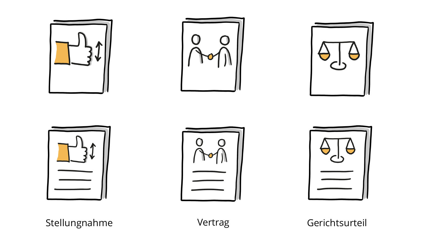 Drei angedeutete Papierstapel. Der erste visualisiert die Stellungnahme mit einer Daumen-hoch-Geste mit einem Doppelpfeil, der zweite den Vertrag mit zwei Personen, die sich die Hände schütteln, und der dritte das Gerichtsurteil mit einer Waage. In einer zweiten Darstellungsvariante befinden jeweils Linien unter den Zeichnungen